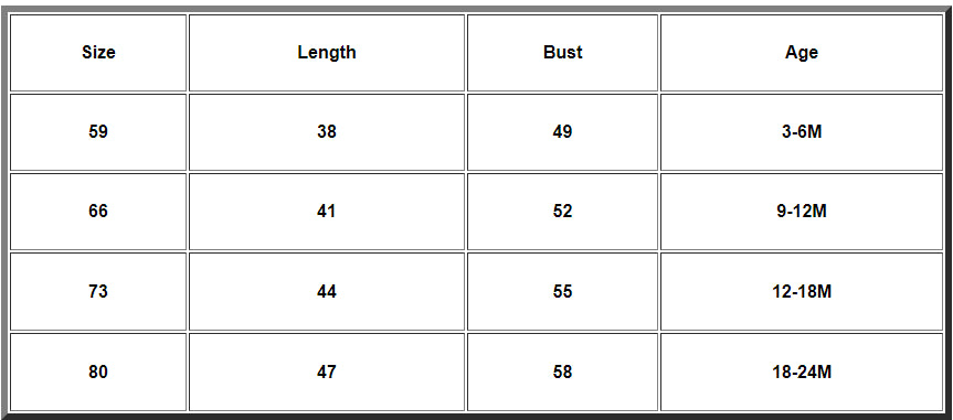 Children's Clothing Toddler Infant Baby Girl Rompers Newborn Clothes Korean Style Baby Girl Peter Pan Collar Jumpsuits Bodysuits